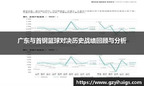 广东与首钢篮球对决历史战绩回顾与分析